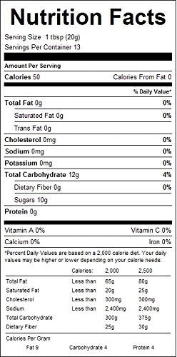 Opened jar with cranberry jelly and spoon