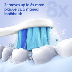 Compatible with Philips Sonicare 2 Series Plaque Control and 3 Series Gum Health