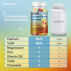 Back of bottle with nutrition facts for 120 chews