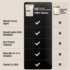 MSM cellular detox benefits illustration