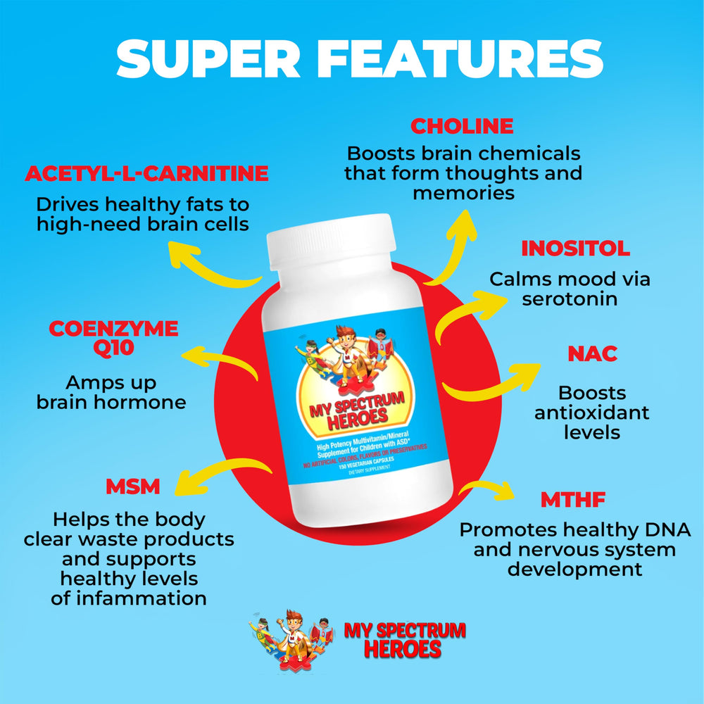 MSM, Coenzyme Q10 and NAC for children's cognitive support