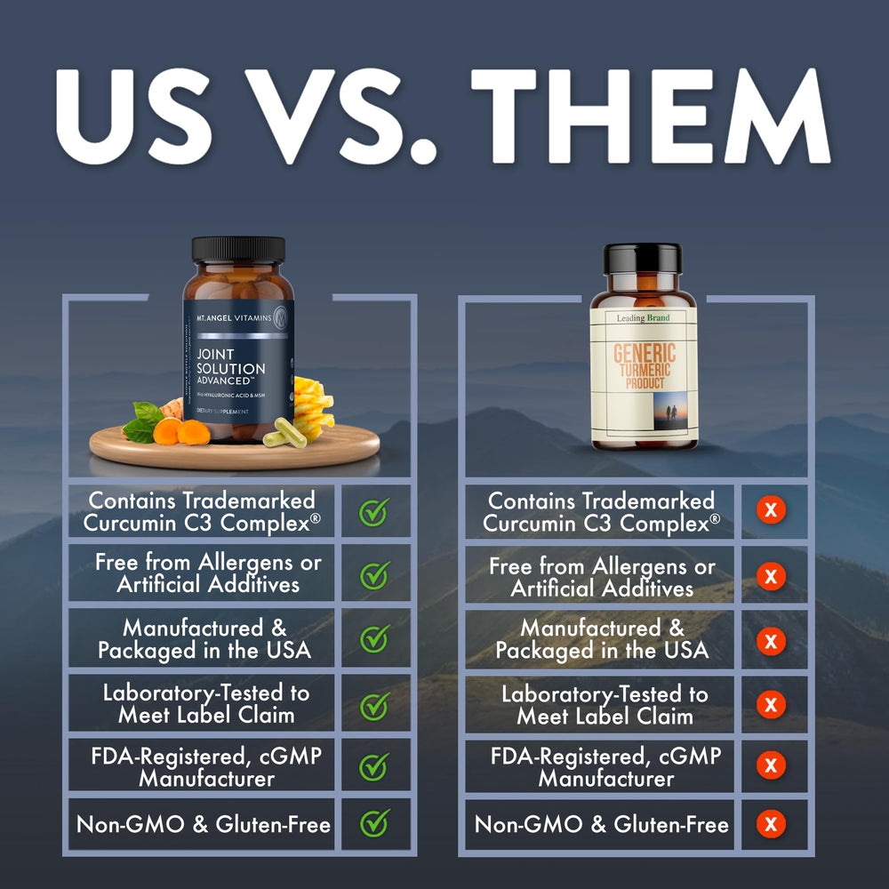 Collagen Type 2 component of Joint Solution Advanced