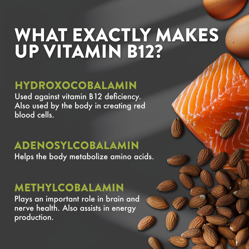 Sublingual B-12 dot dissolving under the tongue