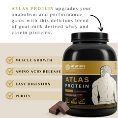 Mt. Athos Performance Atlas goat-milk protein closeup featuring gentle digestion and clean ingredients.