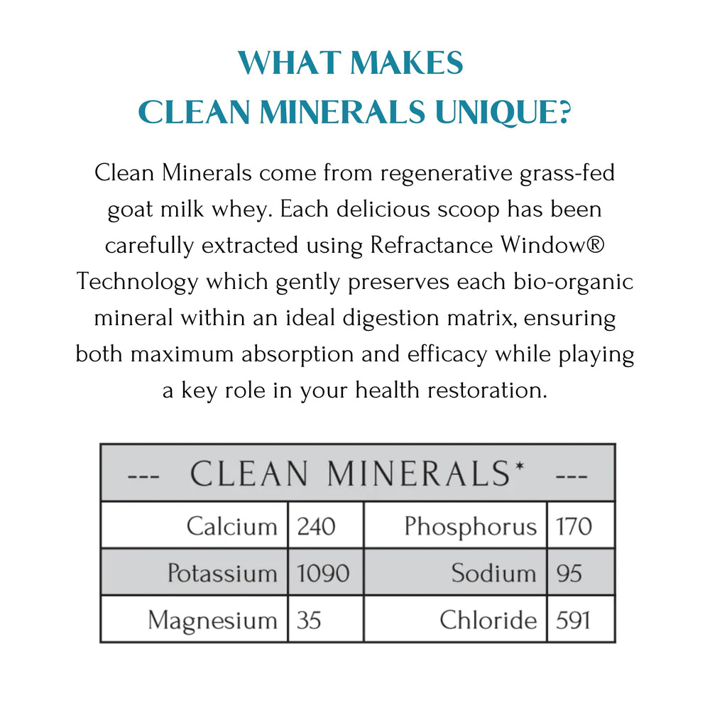 Prepared mineral drink served in a glass