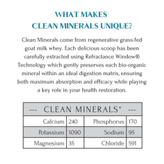 Prepared mineral drink served in a glass