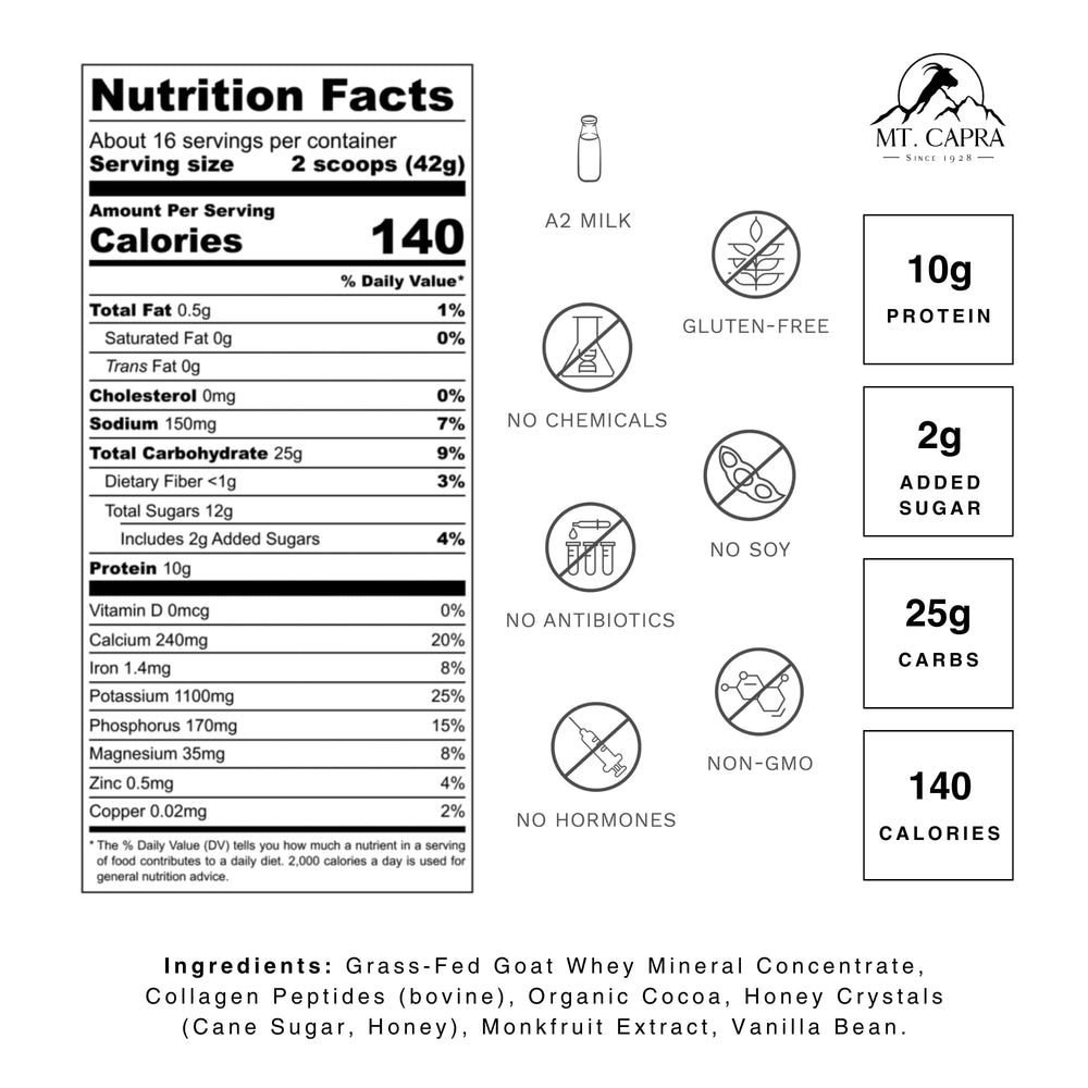 Pouring hot water into cocoa with Mt. Capra minerals