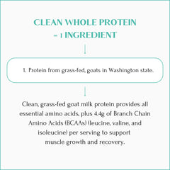 Mt Capra goat milk A2 protein alternative supports gentle digestion