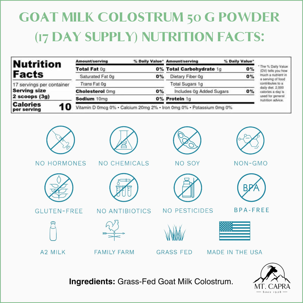 Canister of Mt. Capra Goat Milk Colostrum 1.76 oz, 17 servings
