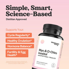MTHF folate and Vitamin D3 ingredients infographic
