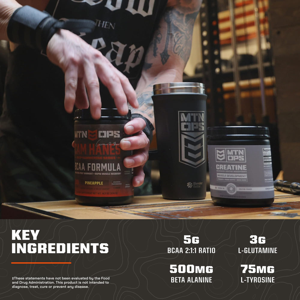 MTN OPS BCAA mixing-illustration shows quick preparation in water.