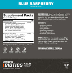 Probiotic ingredients panel