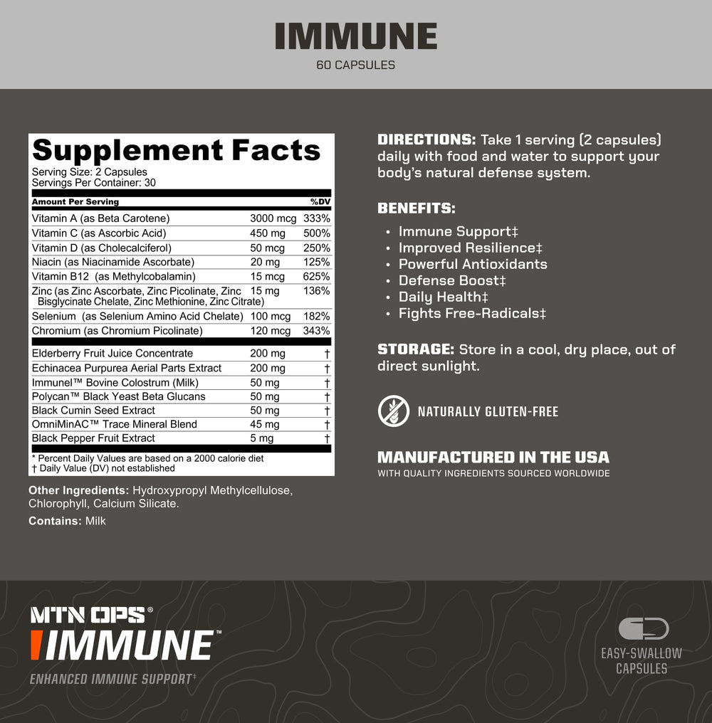 Back label of MTN OPS Immune Capsules bottle