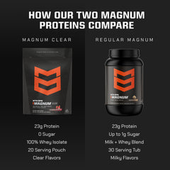 MTN OPS Magnum Clear Whey gluten-free label close-up