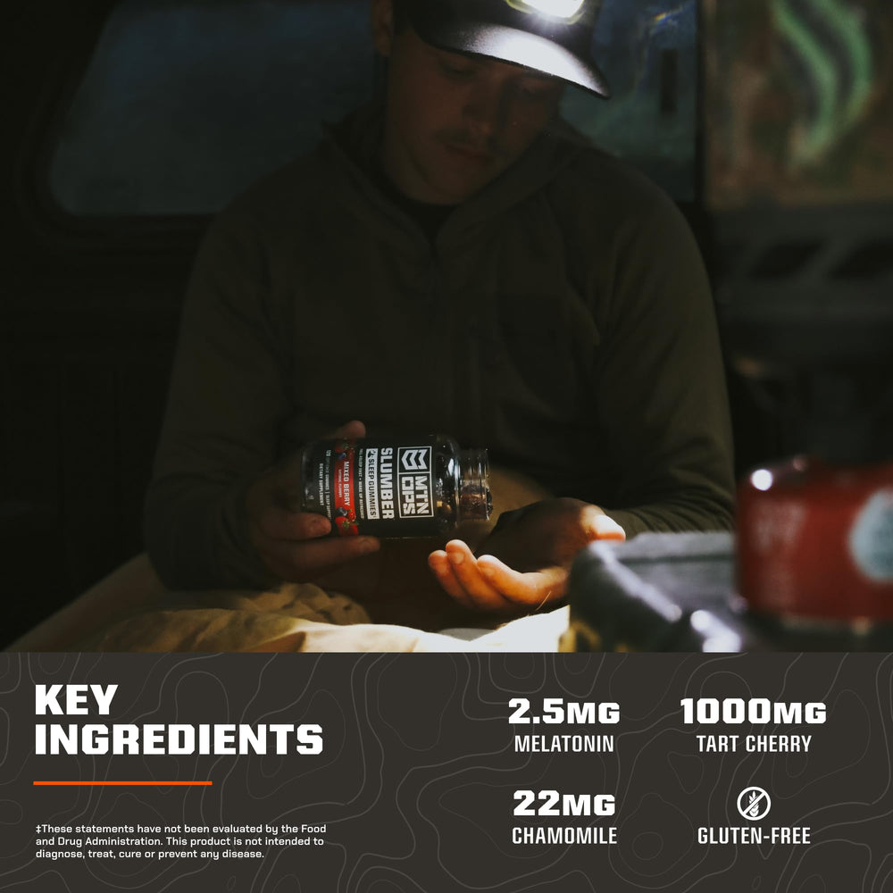 Tart cherry ingredient feature for Slumber Gummies
