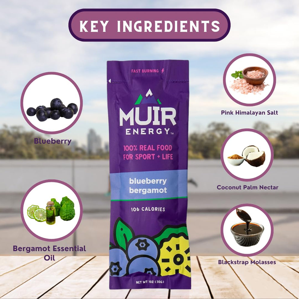 Endurance athletes using MUIR energy gel