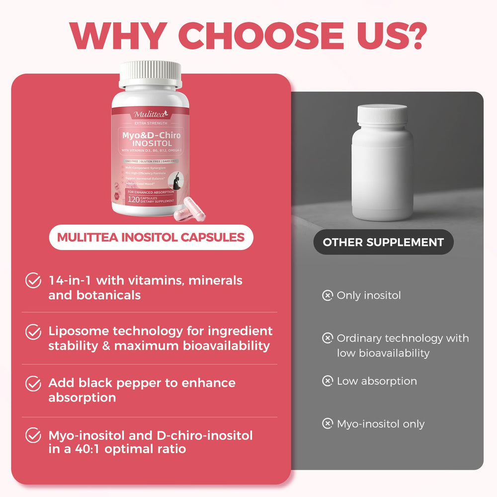 Mulittea bottle next to raw botanicals showing natural extracts and omega-3s