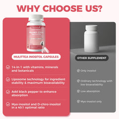 Mulittea bottle next to raw botanicals showing natural extracts and omega-3s