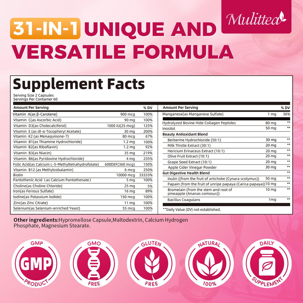 Close-up of MULITTEA multivitamin capsules