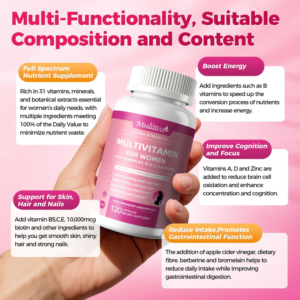 Biotin 10000mcg and methylated B9/B12 icons