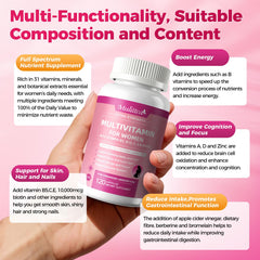 Biotin 10000mcg and methylated B9/B12 icons