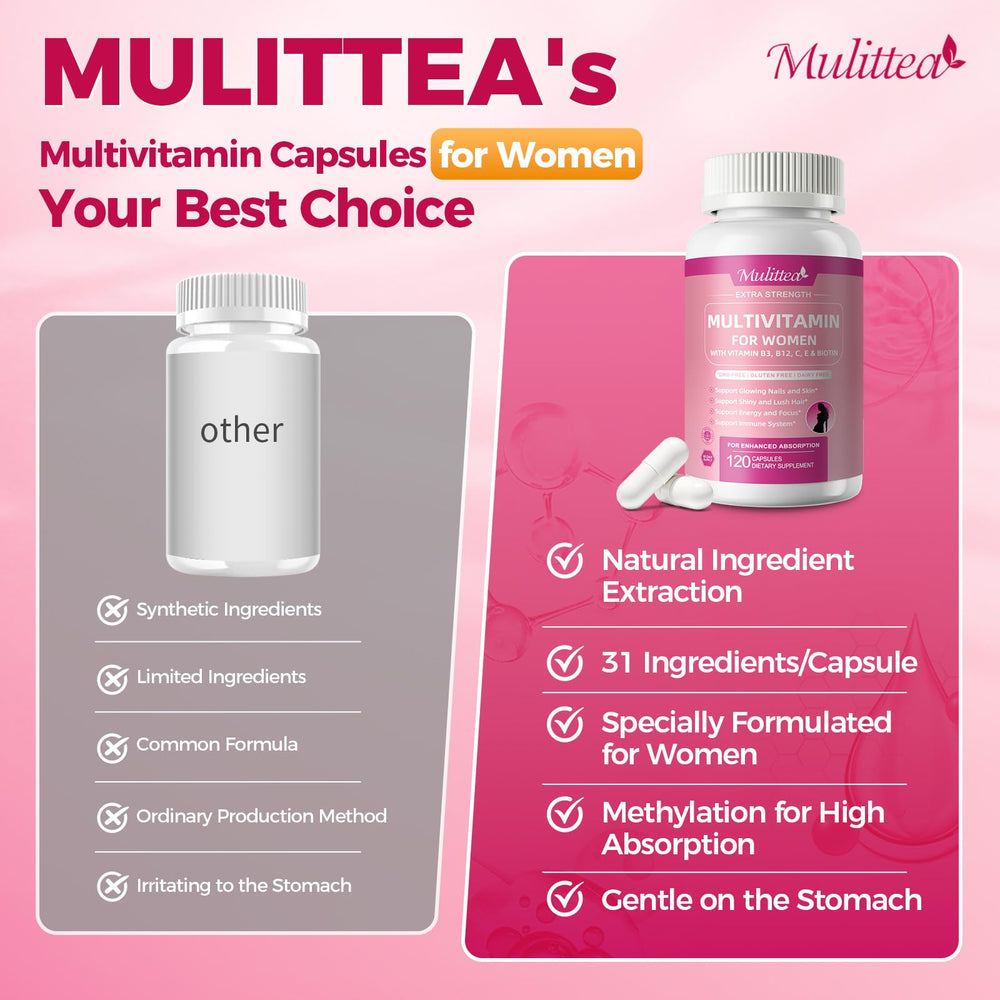 Gluten-free, sugar-free, no artificial colors labels