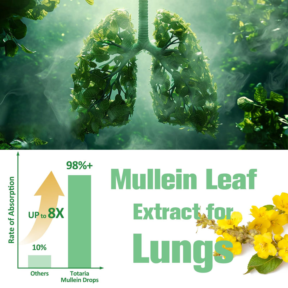 Dropper showing 1-2 ml dosage