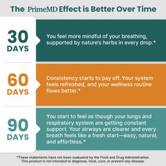 Serving suggestion: drops added to a glass of water