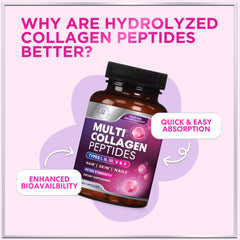 Travel-friendly collagen capsules in blister pack