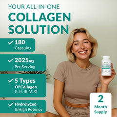 Proprietary collagen blend showing types I II III V X