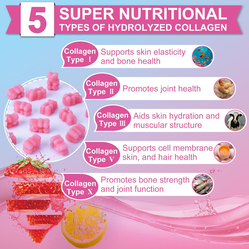 Product packaging and label highlighting collagen types I-V-X