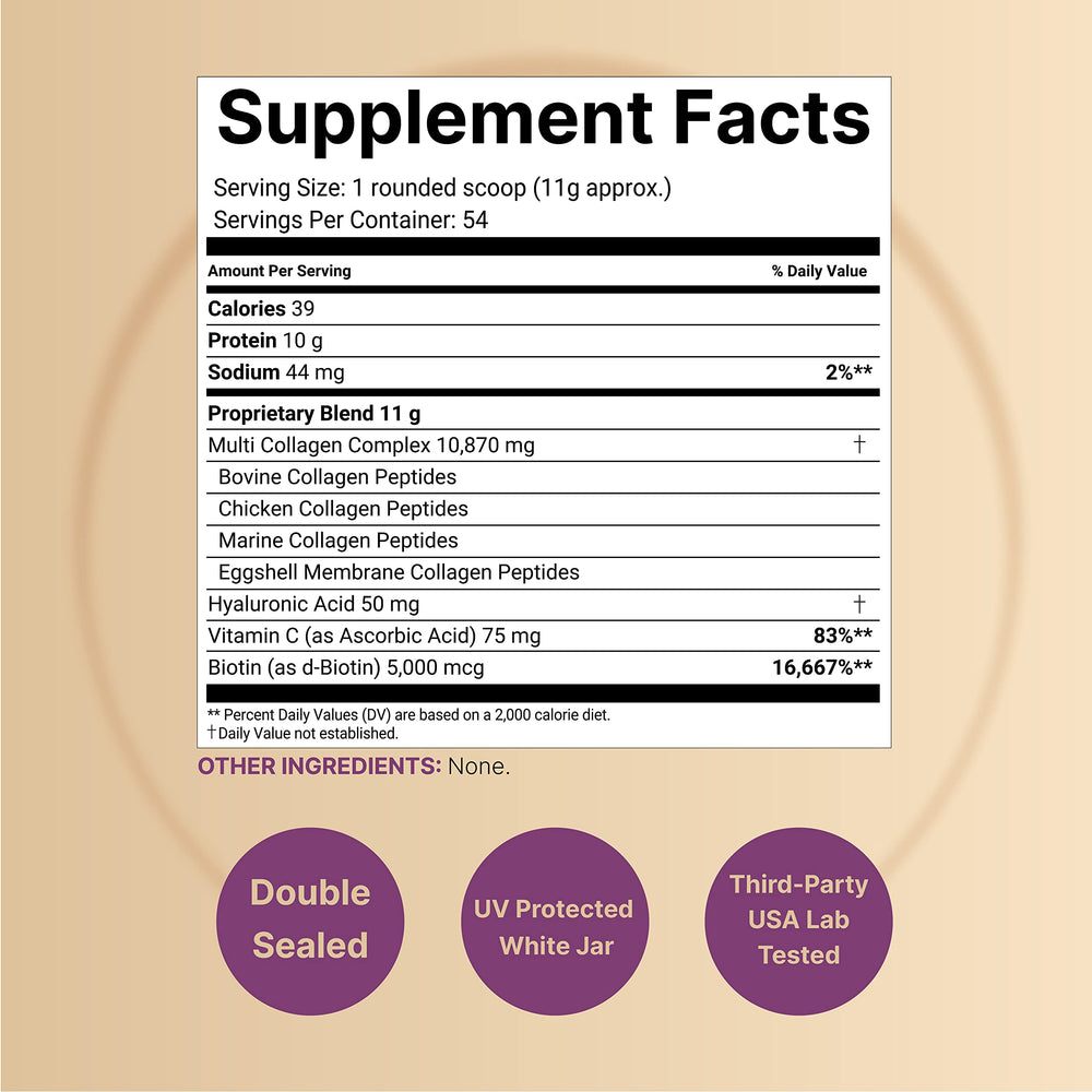 Back nutrition label on Multi Collagen Protein Powder 600g container