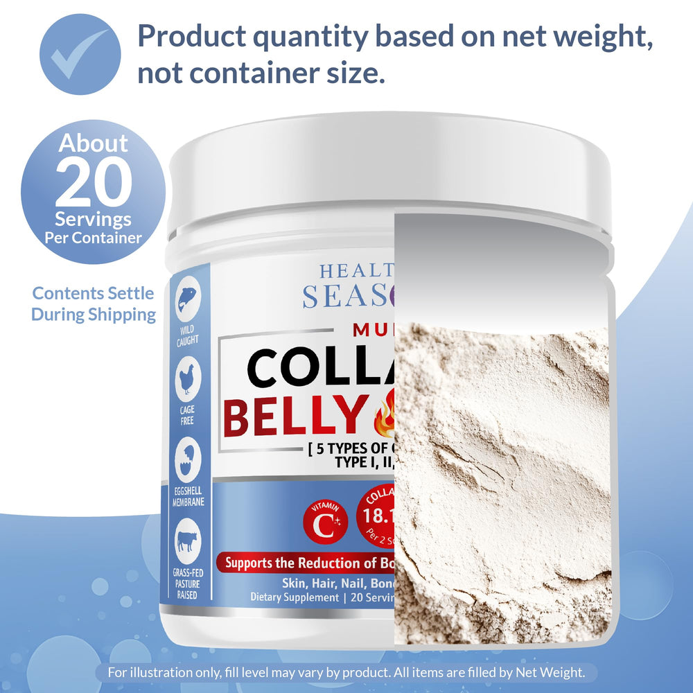 Ingredients and supplement facts panel of the product