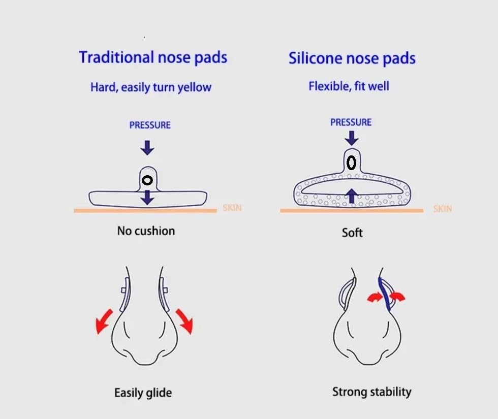Multi-size compatible nose pads for glasses