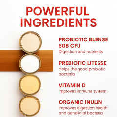 MultiBlue Probiotic Fit capsules close-up shows probiotic B-420 supporting gut balance.