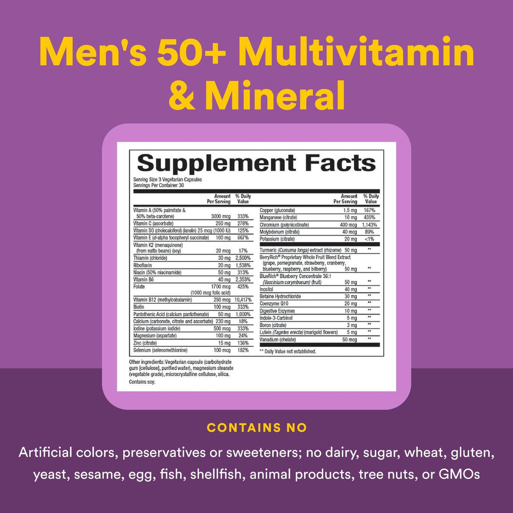 Graphic of over 35 nutrients, enzymes, antioxidants and herbs