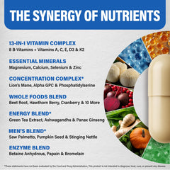 Nutrition and bioavailable nutrient details on bottle