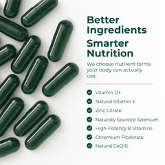 Graphic highlighting energy, mood, and immune support