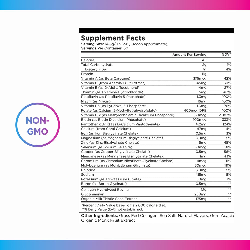 Multivitamin and mineral complex label