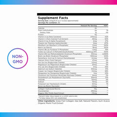 Multivitamin and mineral complex label