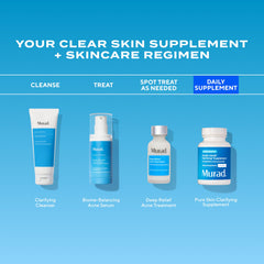 Stress relief concept alongside Murad Pure Skin Acne Supplements