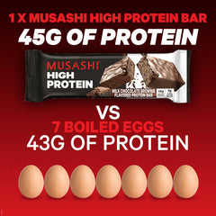 Over 35 years of sports nutrition expertise