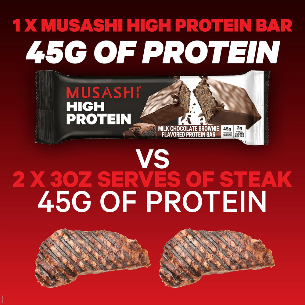Whey Protein Isolate bar for high protein with low lactose and fat