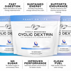 Muscle Feast HBCD ingredients closeup emphasizes clean, natural carbohydrate support.
