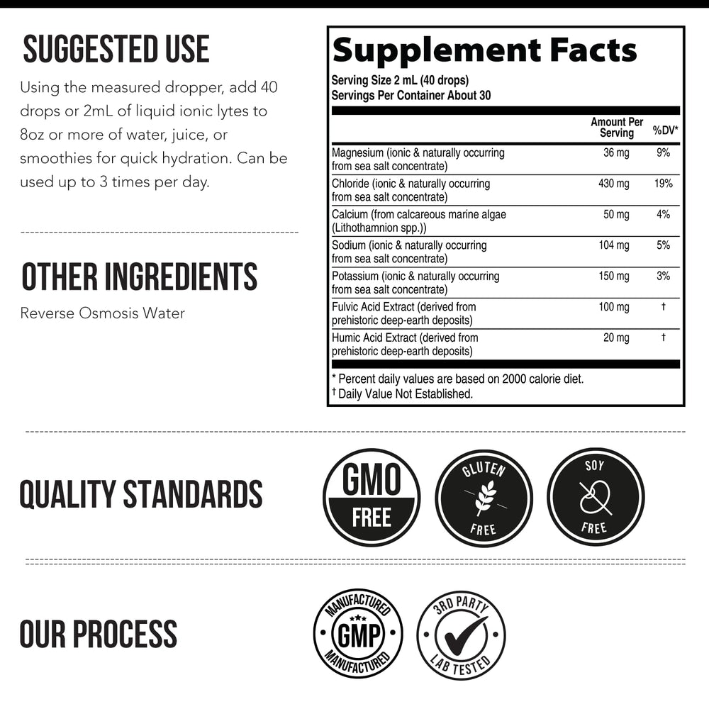 Muscle function support illustration with electrolytes