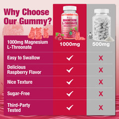 Muscle relaxation and post-workout recovery gummies