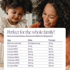 Magnesium powder for muscle relief and cramps