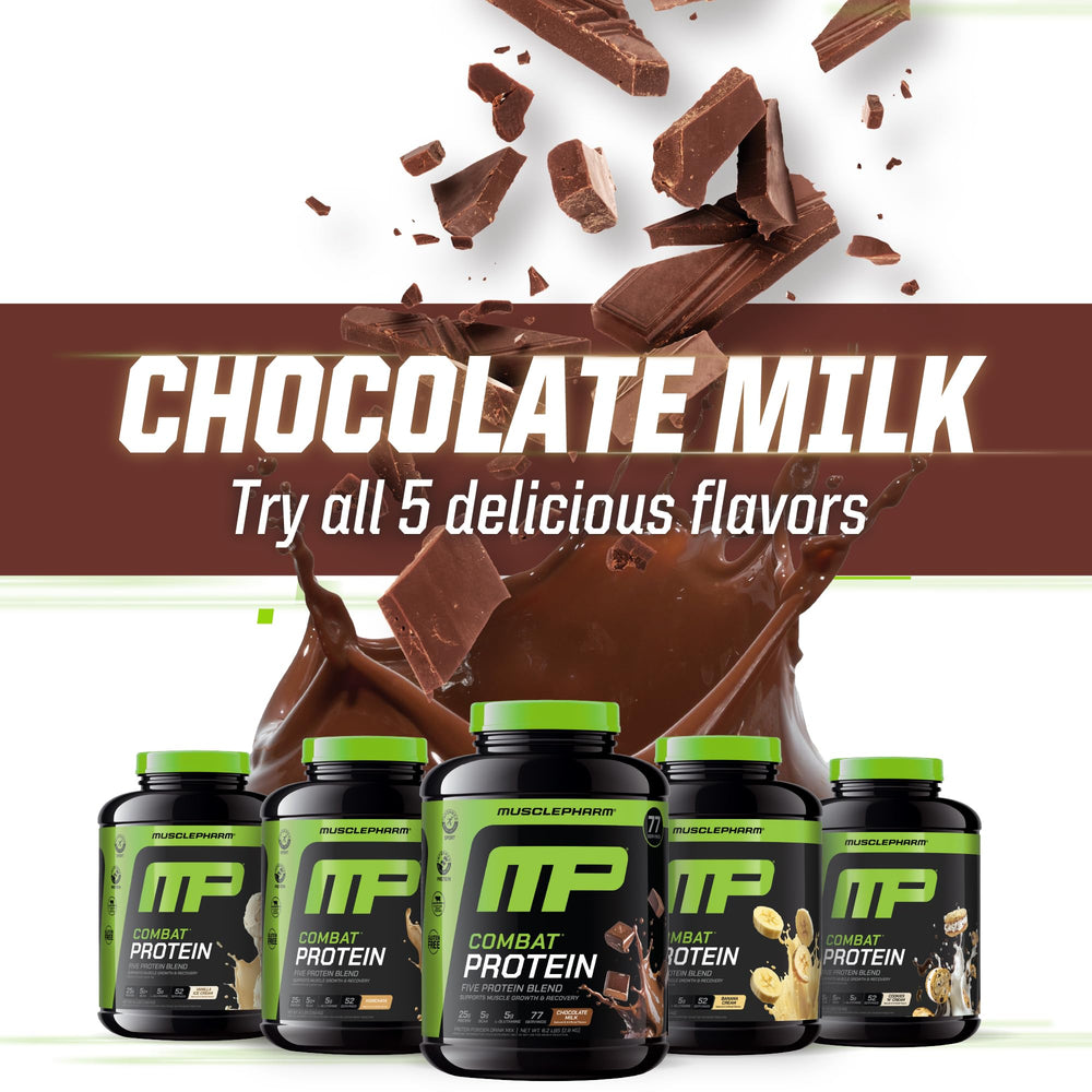 MusclePharm Combat label highlights diverse protein sources for ongoing fueling