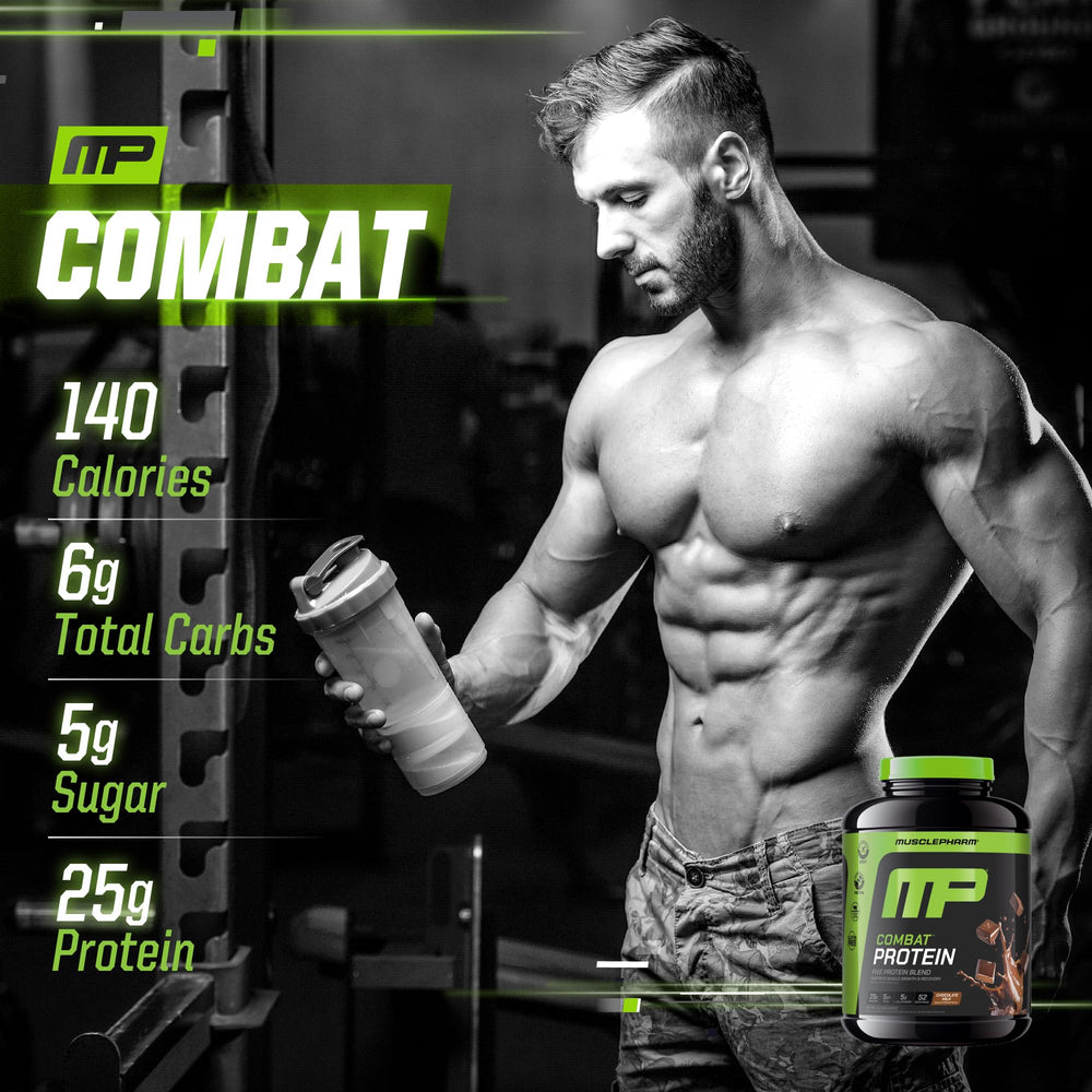 MusclePharm Combat Protein Powder whey egg milk sources image emphasizes diverse protein blend