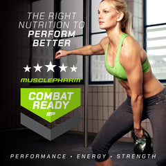 MusclePharm Combat Ready Chocolate Fudge nutrition facts panel highlights protein and amino acids